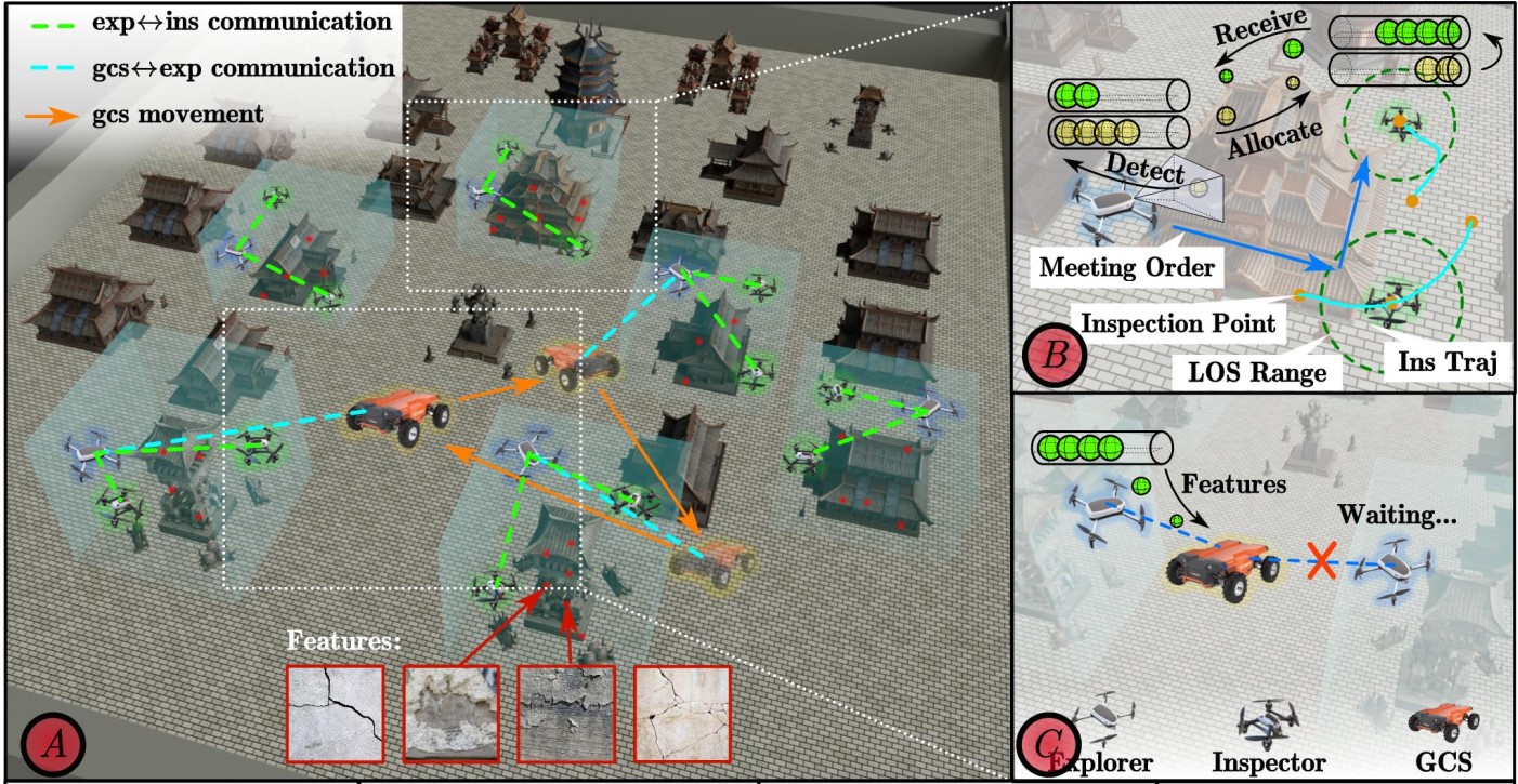 Nerfies: Deformable Neural Radiance Fields